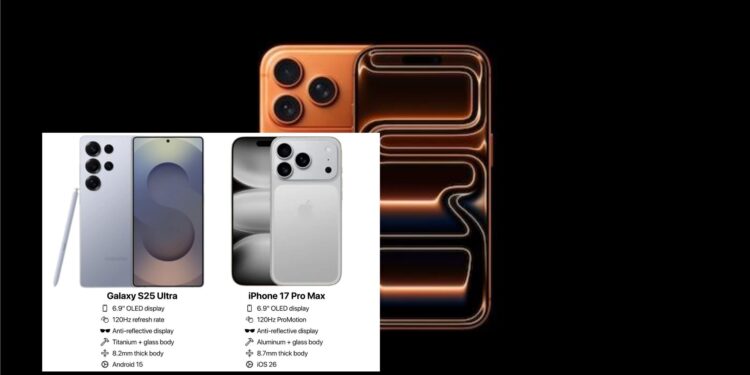 iPhone 17 Pro Max Unggul di Tes Baterai Lawan Galaxy S25 Ultra